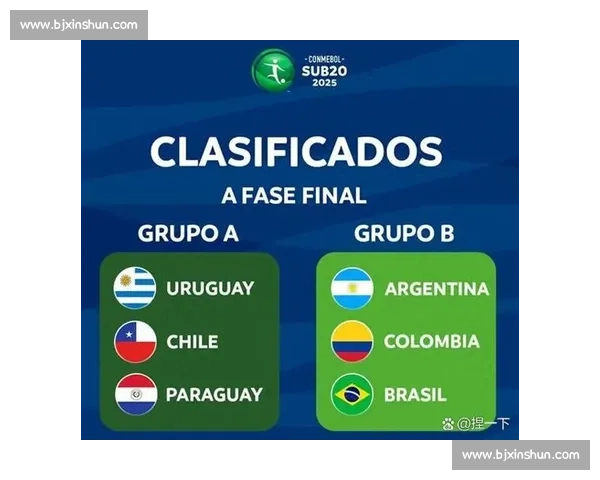 锁定！美洲杯下一轮精彩对决预告，不容错过！